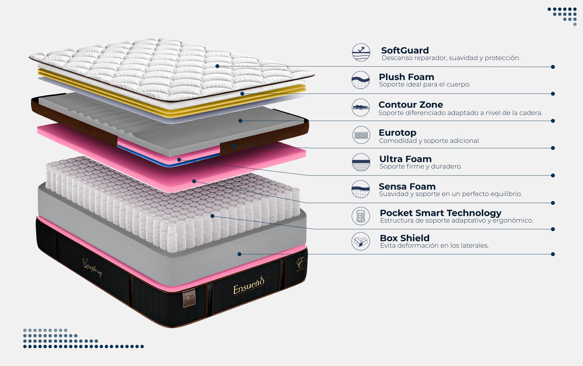 Despiece-Single-Pocket