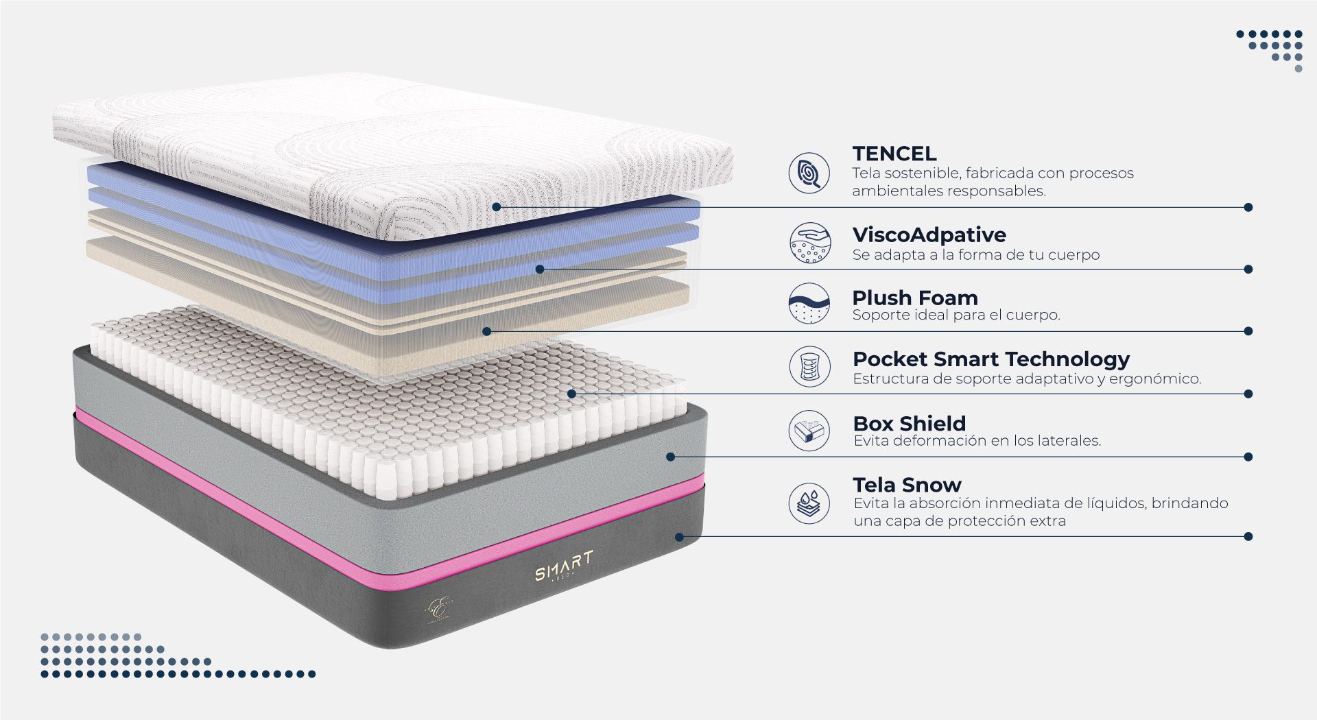 Despiece-Smart-Bed