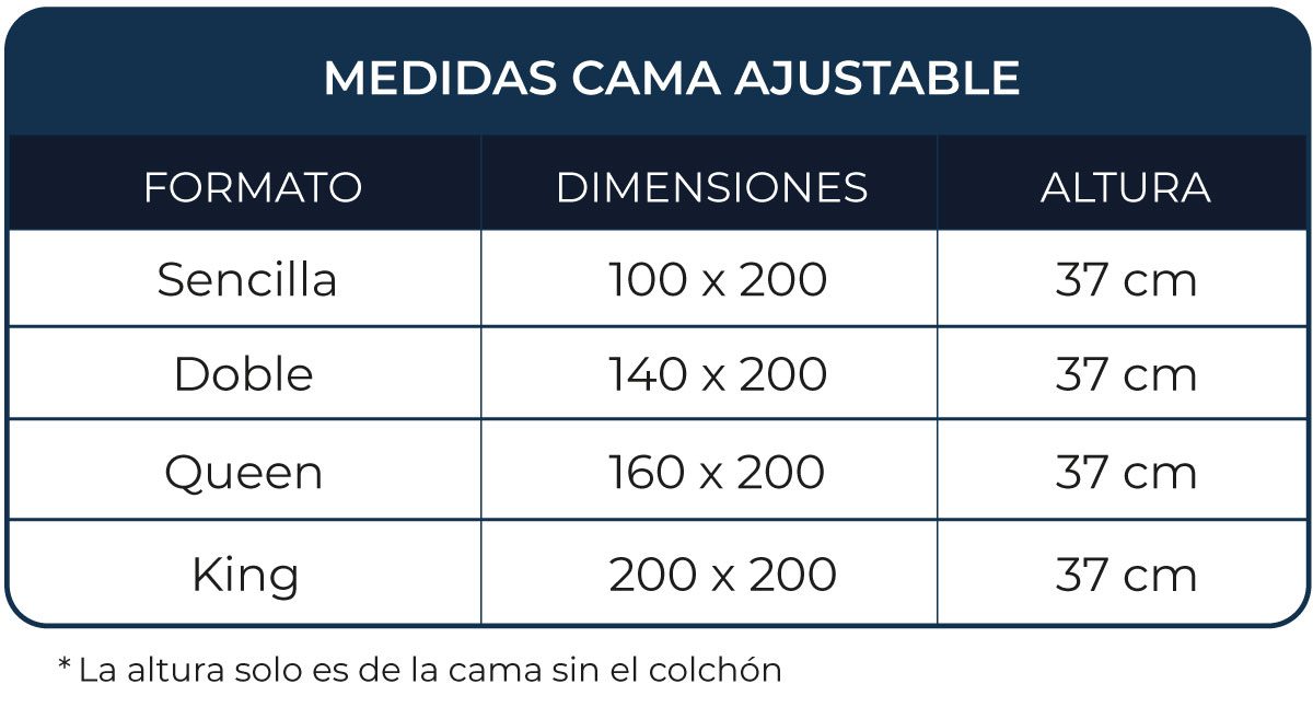 Medidas-Base-cama