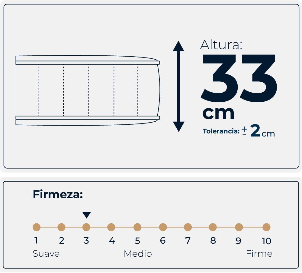 Medidas-Smart-Bed