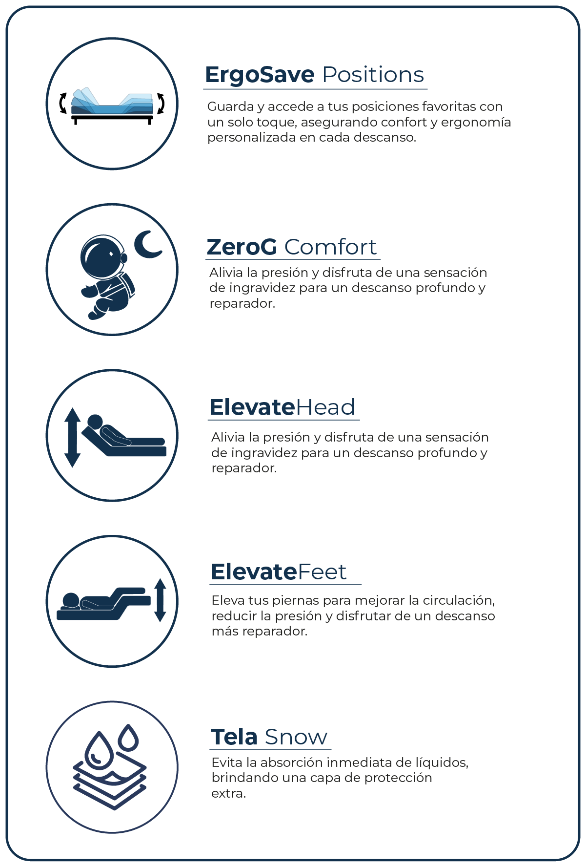 Propiedas Smart Bed